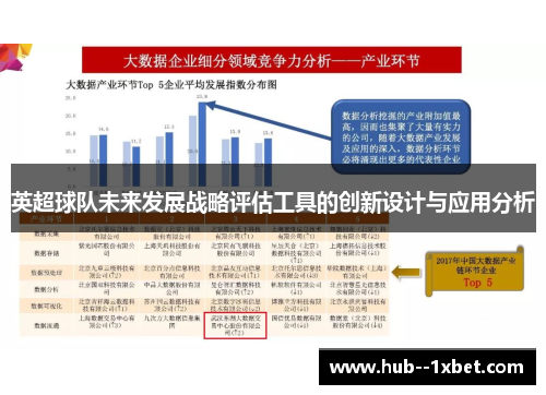 英超球队未来发展战略评估工具的创新设计与应用分析