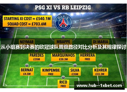 从小组赛到决赛的欧冠球队晋级路径对比分析及其规律探讨