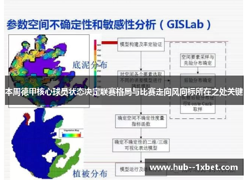 本周德甲核心球员状态决定联赛格局与比赛走向风向标所在之处关键