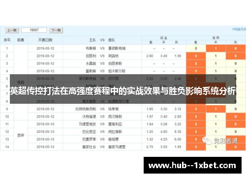 英超传控打法在高强度赛程中的实战效果与胜负影响系统分析