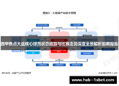 西甲焦点大战核心球员状态追踪与比赛走势深度全景解析前瞻报告
