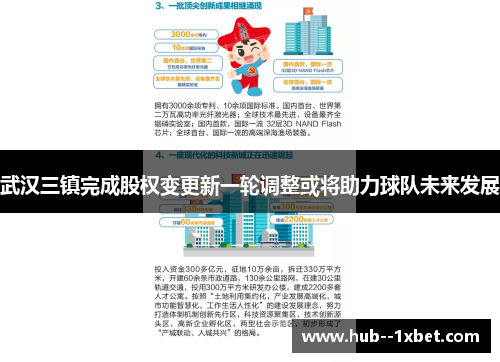 武汉三镇完成股权变更新一轮调整或将助力球队未来发展 武汉三镇完成股权变更新一轮调整或将助力球队未来发展