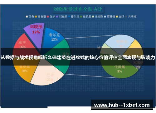 从数据与战术视角解析久保建英在进攻端的核心价值评估全面表现与影响力