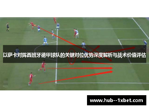 以萨卡对阵西班牙德甲球队的关键对位优势深度解析与战术价值评估 以萨卡对阵西班牙德甲球队的关键对位优势深度解析与战术价值评估