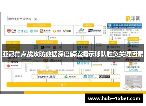 亚冠焦点战攻防数据深度解读揭示球队胜负关键因素 亚冠焦点战攻防数据深度解读揭示球队胜负关键因素