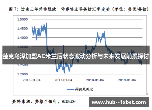 楚克乌泽加盟AC米兰后状态波动分析与未来发展前景探讨