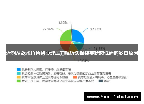 近期从战术角色到心理压力解析久保建英状态低迷的多重原因 近期从战术角色到心理压力解析久保建英状态低迷的多重原因